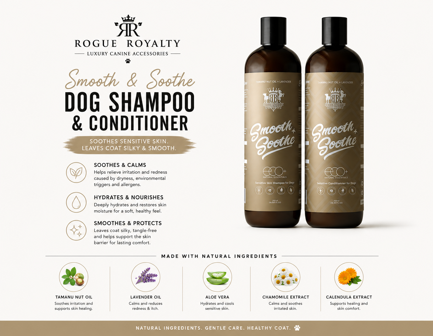 Sensitive Skin | "Smooth & Soothe" Combo